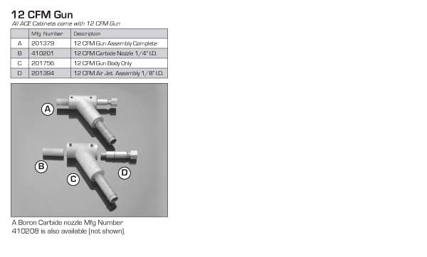 Replacement Parts & Accessories 12 CFM Gun