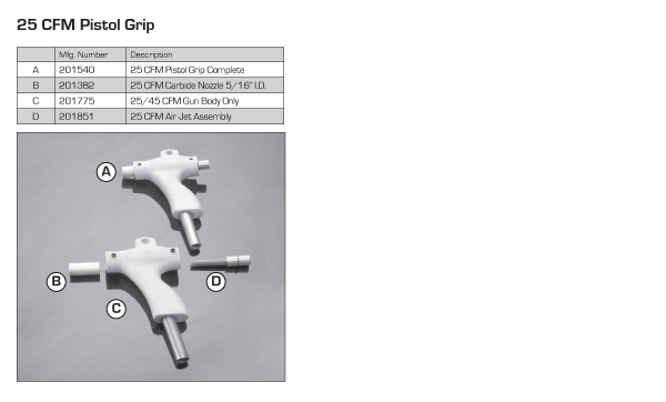 Replacement Parts & Accessories 25 CFM Pistol Grip