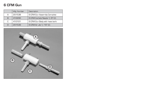 Replacement Parts & Accessories 6 CFM Gun