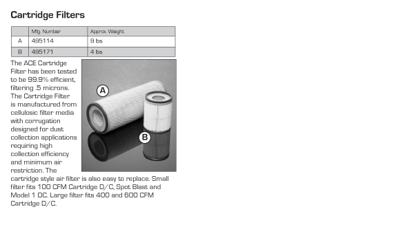 Replacement Parts & Accessories Cartridge Filters