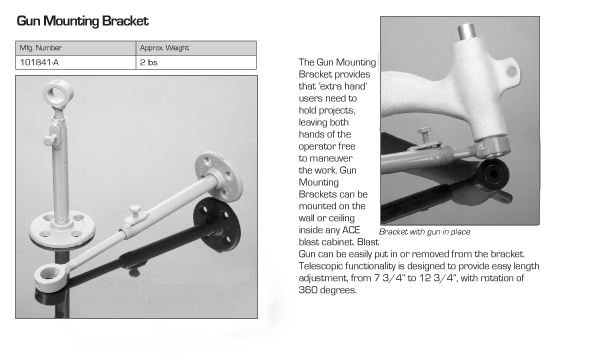 Replacement Parts & Accessories Gun Mounting Bracket