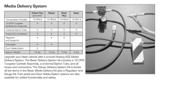 Replacement Parts & Accessories Media Delivery System