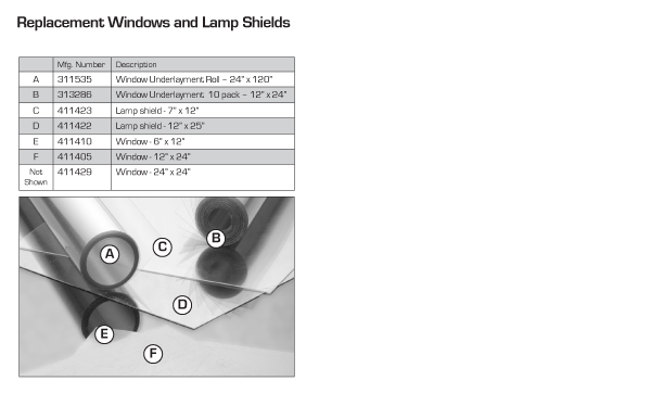 Replacement Parts & Accessories Replacement Windows and Lamp Shields